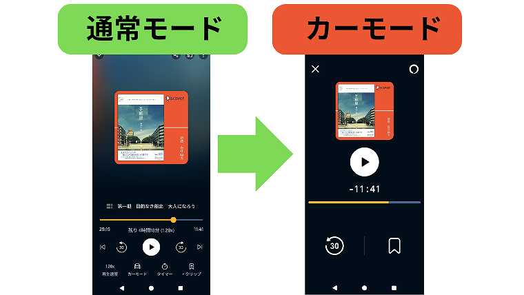 Audible_通常モードとカーモードの比較