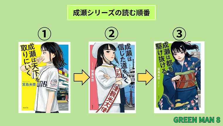 成瀬シリーズ_読む順番を絵で説明