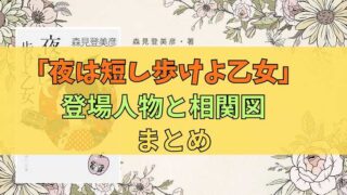 夜は短し歩けよ乙女_登場人物と相関図2