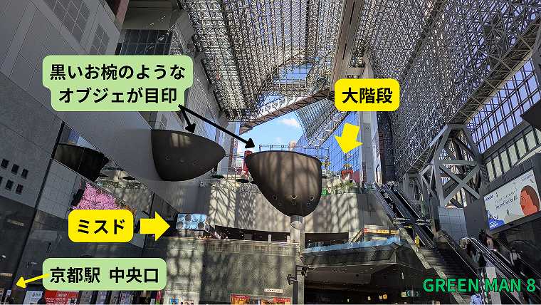 京都駅_中央口_ミスドと大階段の位置の説明写真